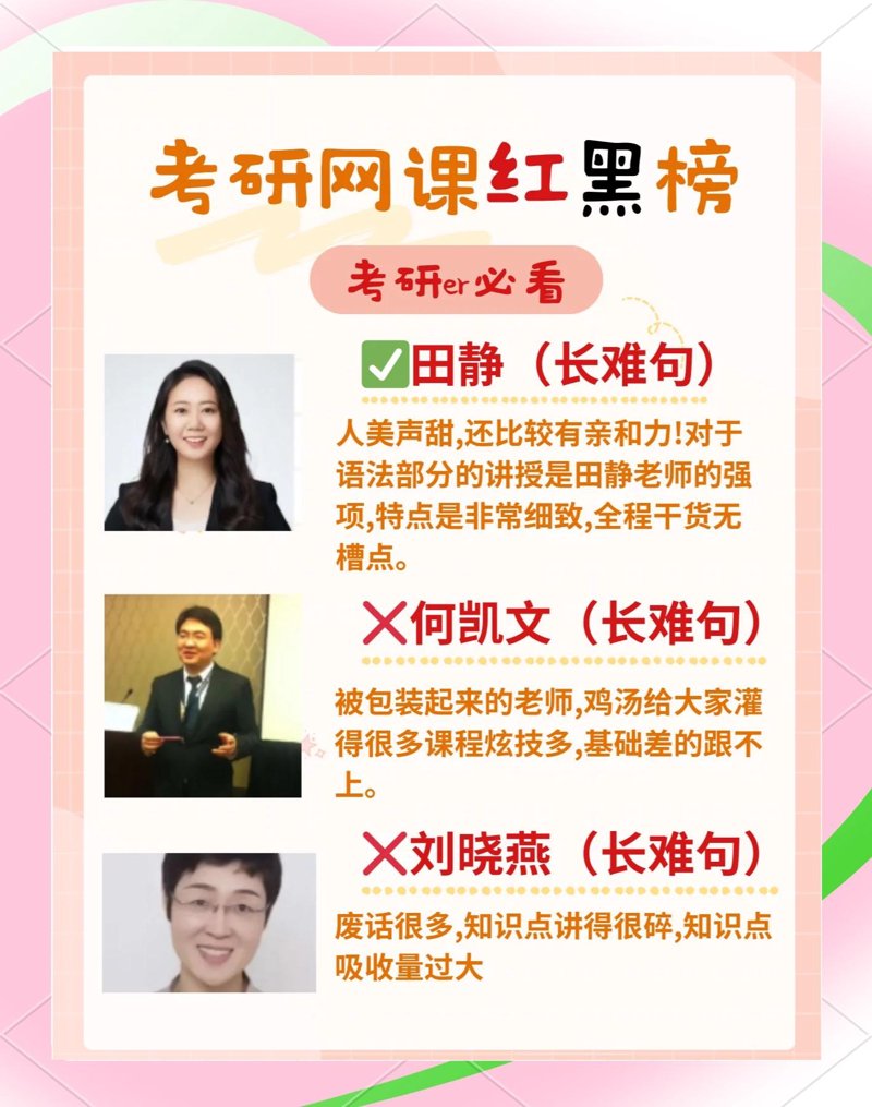 考研复习宝典:笔记整理大法