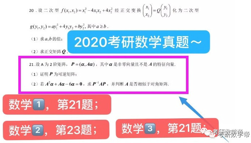 考研网课:选择合适课程的实战攻略